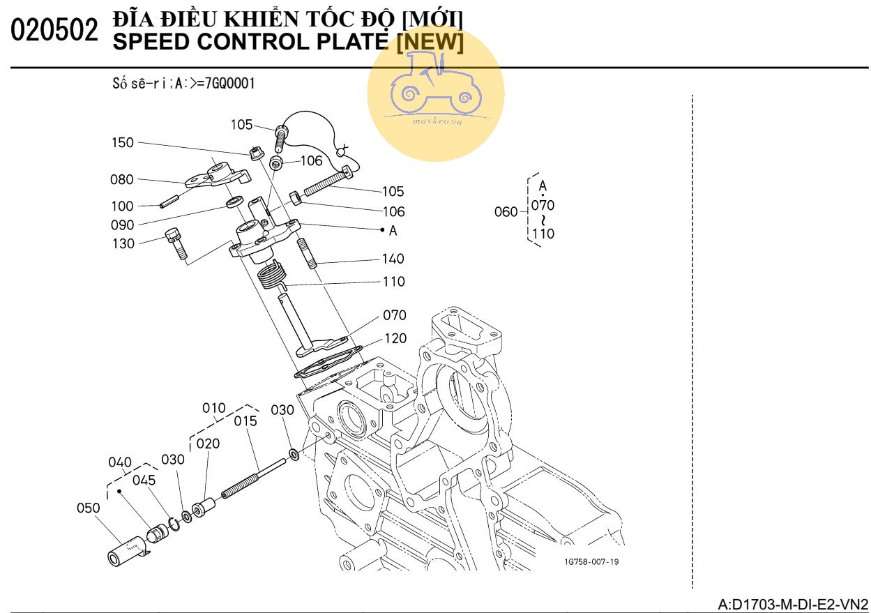 Đĩa điều khiển tốc độ (mới)